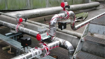 WIKO verzorgt tracing